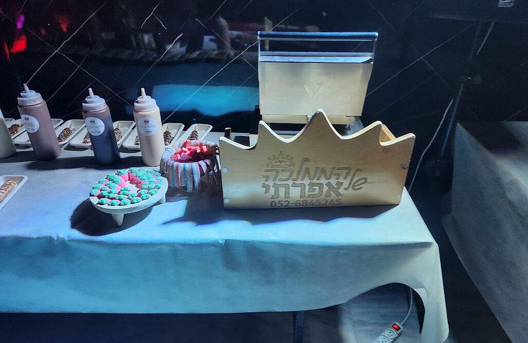 לופט 54 מרכז  1  לופט 4 יו